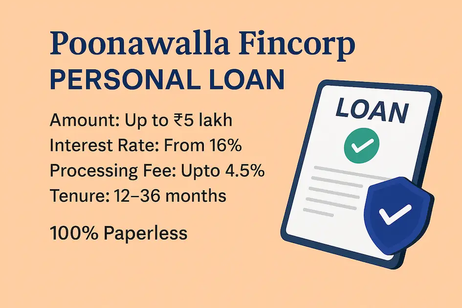 Poonawalla Fincorp Personal Loan